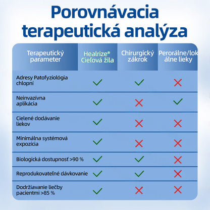 🇸🇰 Healrize® VeinTarget mikrojihlová náplasť 🏆 Okamžitá úľava, dlhodobé výsledky🎀🎀🎀