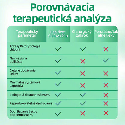 🇸🇰 Healrize® VeinTarget mikrojihlová náplasť 🏆 Okamžitá úľava, dlhodobé výsledky🪇🪇🪇