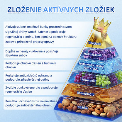GаrаgеLіnе® 🦷 Tideglusib Rýchlo rozpustné pásiky na obnovu zubov a ďasien 💡💡(Podporujú regeneráciu zubov a pomáhajú zmierniť nepohodlie ďasien a bežné problémy ústnej dutiny)