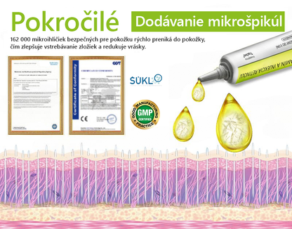 [🔥Last Day 70% OFF] Toclvo® Botox a vitamín A retinolová injekcia - Eraser for Deep Wrinkles, Sagging Jowls & Puffy Eyes