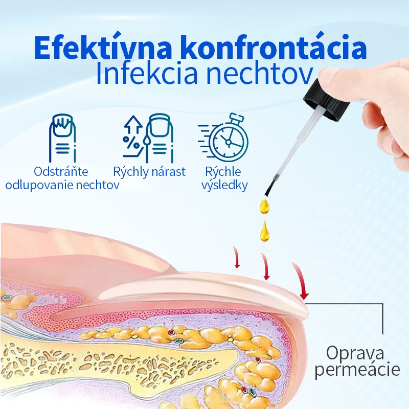 Ropceer™ OnyxoGuard Klinec rast a Opravné sérum