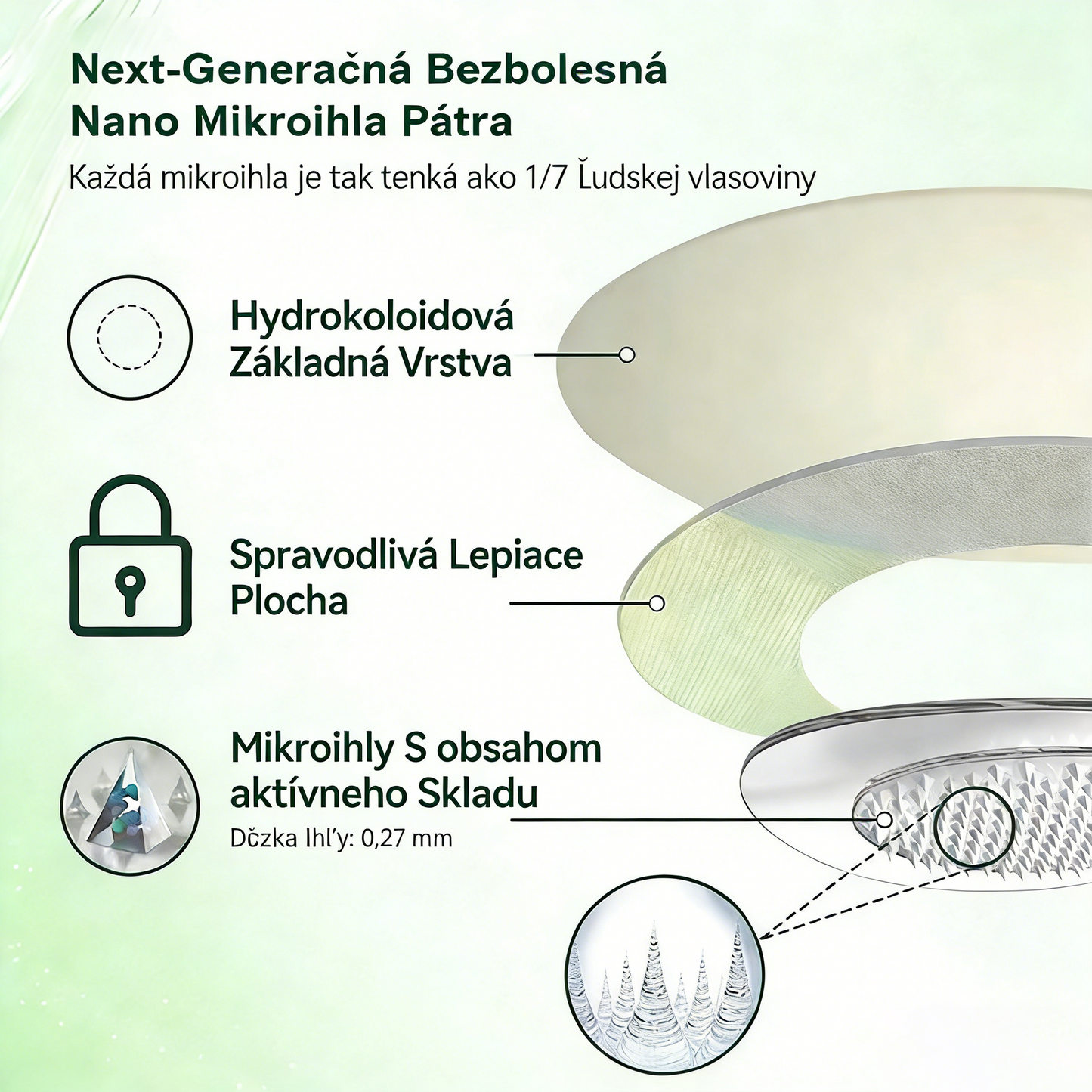 🇸🇰 𝑶𝒇𝒊𝒄𝒊á𝒍𝒏𝒚 𝒐𝒃𝒄𝒉𝒐𝒅 | Healrize® Moringa · Berberine × NAD+ 10-in-1 Pokročilá nano mikroihličková náplasť