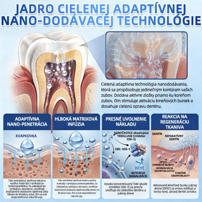 GаrаgеLіnе® 🦷 Tideglusib Rýchlo rozpustné pásiky na obnovu zubov a ďasien 💡💡(Podporujú regeneráciu zubov a pomáhajú zmierniť nepohodlie ďasien a bežné problémy ústnej dutiny)