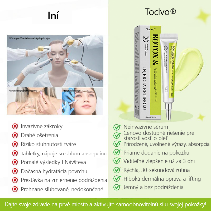 [🔥Last Day 70% OFF] Toclvo® Botox a vitamín A retinolová injekcia - Eraser for Deep Wrinkles, Sagging Jowls & Puffy Eyes