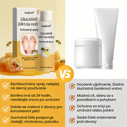 𝑯𝒖𝒅𝒓𝒐𝒔® 🧪 𝑮𝒍𝒖𝒄𝒂𝑽𝒆𝒊𝒍 24𝑯 𝒐𝒄𝒉𝒓𝒂𝒏𝒏ý 𝒔𝒑𝒓𝒆𝒋 𝒏𝒂 𝒏𝒐𝒉𝒚 🌳🌳
