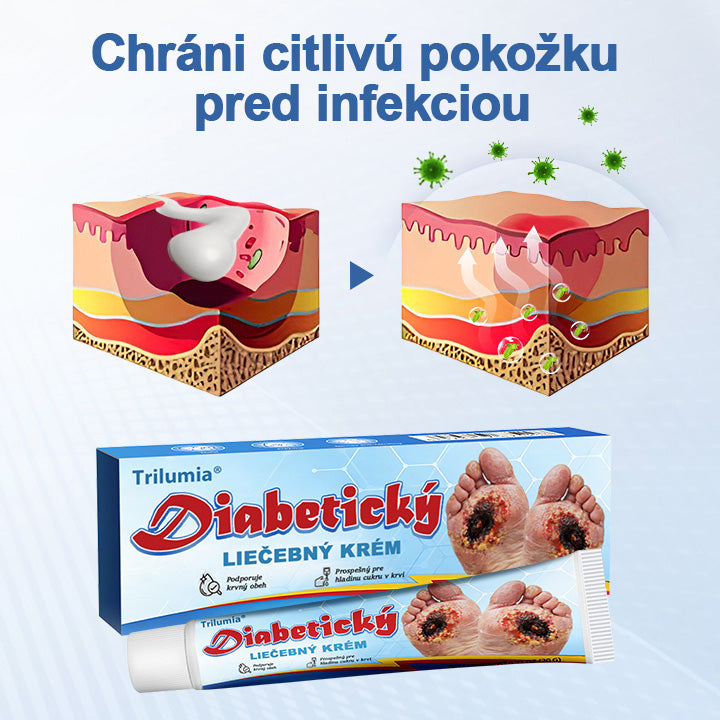 Trilumia® VitaGluco Krém na liečbu cukrovky -🌱Schválené Americkou akadémiou dermatológie (AAD) 🌱