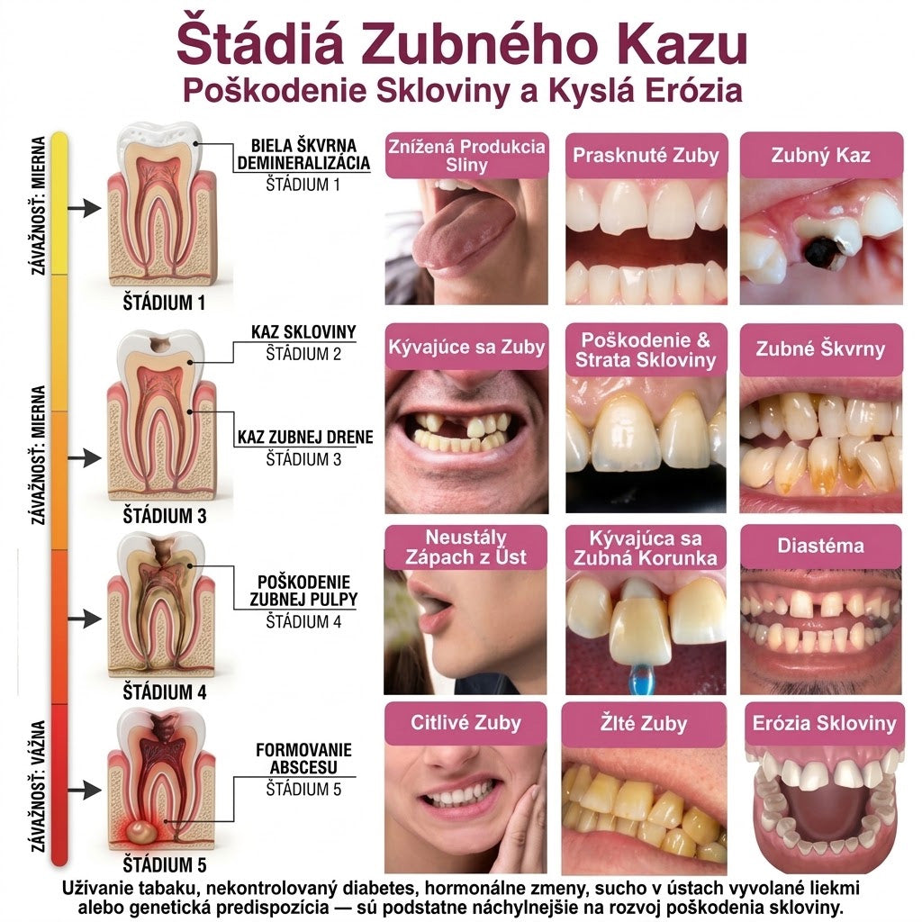 🛡️ 𝐓𝐫𝐢𝐥𝐮𝐦𝐢𝐚® 🦷 𝐃𝐞𝐧𝐏𝐞𝐫𝐦 – 𝐆é𝐥 𝐧𝐚 𝐨𝐛𝐧𝐨𝐯𝐮 𝐳𝐮𝐛𝐧é𝐡𝐨 𝐤𝐚𝐳𝐮 𝐚 𝐩𝐫𝐢𝐫𝐨𝐝𝐳𝐞𝐧ú 𝐫𝐞𝐦𝐢𝐧𝐞𝐫𝐚𝐥𝐢𝐳á𝐜𝐢𝐮 𝐳𝐮𝐛𝐧𝐞𝐣 𝐬𝐤𝐥𝐨𝐯𝐢𝐧𝐲🍠