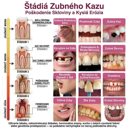 🛡️ 𝐓𝐫𝐢𝐥𝐮𝐦𝐢𝐚® 🦷 𝐃𝐞𝐧𝐏𝐞𝐫𝐦 – 𝐆é𝐥 𝐧𝐚 𝐨𝐛𝐧𝐨𝐯𝐮 𝐳𝐮𝐛𝐧é𝐡𝐨 𝐤𝐚𝐳𝐮 𝐚 𝐩𝐫𝐢𝐫𝐨𝐝𝐳𝐞𝐧ú 𝐫𝐞𝐦𝐢𝐧𝐞𝐫𝐚𝐥𝐢𝐳á𝐜𝐢𝐮 𝐳𝐮𝐛𝐧𝐞𝐣 𝐬𝐤𝐥𝐨𝐯𝐢𝐧𝐲🍠