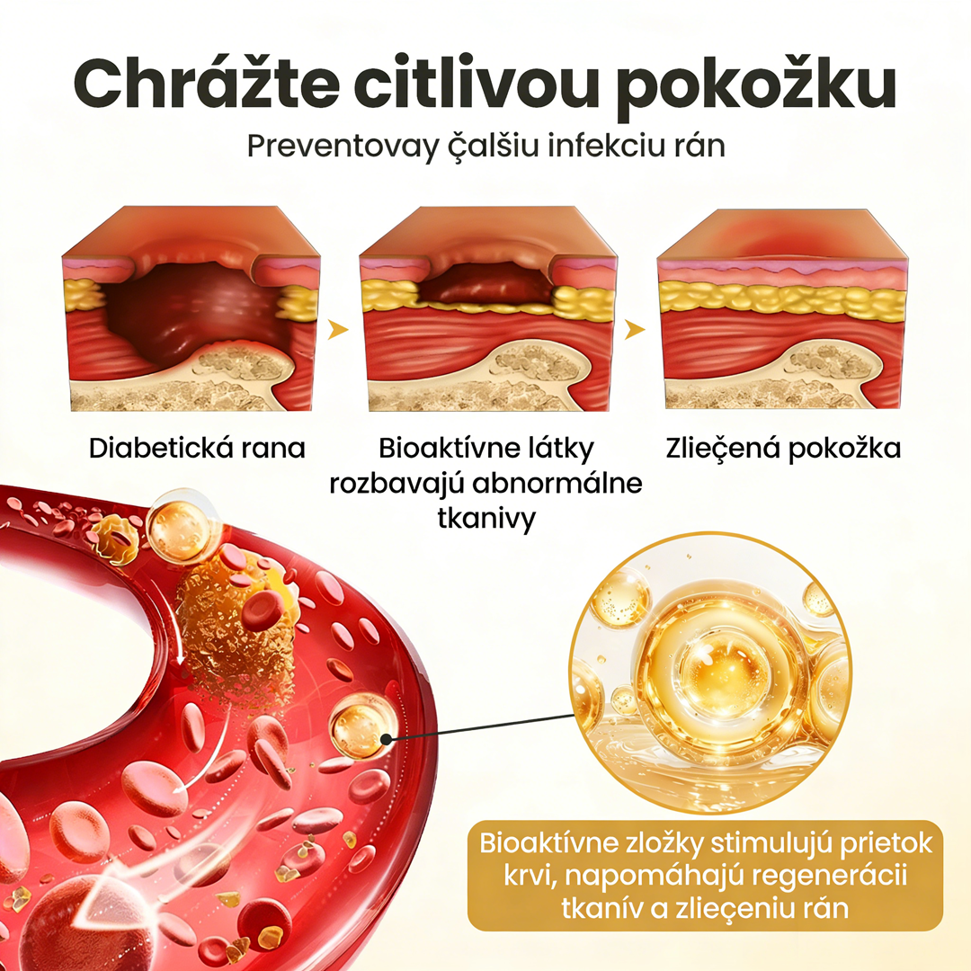 𝑯𝒖𝒅𝒓𝒐𝒔® 🧪 𝑮𝒍𝒖𝒄𝒂𝑽𝒆𝒊𝒍 24𝑯 𝒐𝒄𝒉𝒓𝒂𝒏𝒏ý 𝒔𝒑𝒓𝒆𝒋 𝒏𝒂 𝒏𝒐𝒉𝒚 🌳🌳