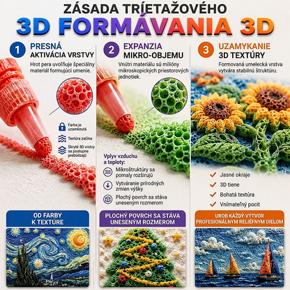 🎨𝐔š𝐞𝐭𝐫𝐢𝐭𝐞 𝟓𝟎 % 𝐩𝐫𝐢 𝐨𝐛𝐣𝐞𝐝𝐧á𝐯𝐤𝐞 𝐞š𝐭𝐞 𝐝𝐧𝐞𝐬 🪄丨𝐈𝐄𝐘® 𝟑𝐃 𝐩𝐞𝐫𝐨 𝐧𝐚 𝐫𝐞𝐥𝐢é𝐟𝐧𝐞 𝐤𝐫𝐞𝐬𝐥𝐞𝐧𝐢𝐞 – 𝐏𝐫𝐞𝐦𝐞ň𝐭𝐞 𝐨𝐛𝐲č𝐚𝐣𝐧é 𝐤𝐫𝐞𝐬𝐛𝐲 𝐧𝐚 𝐝𝐨𝐭𝐲𝐤𝐨𝐯é 𝟑𝐃 𝐮𝐦𝐞𝐥𝐞𝐜𝐤é 𝐝𝐢𝐞𝐥𝐚 🍊