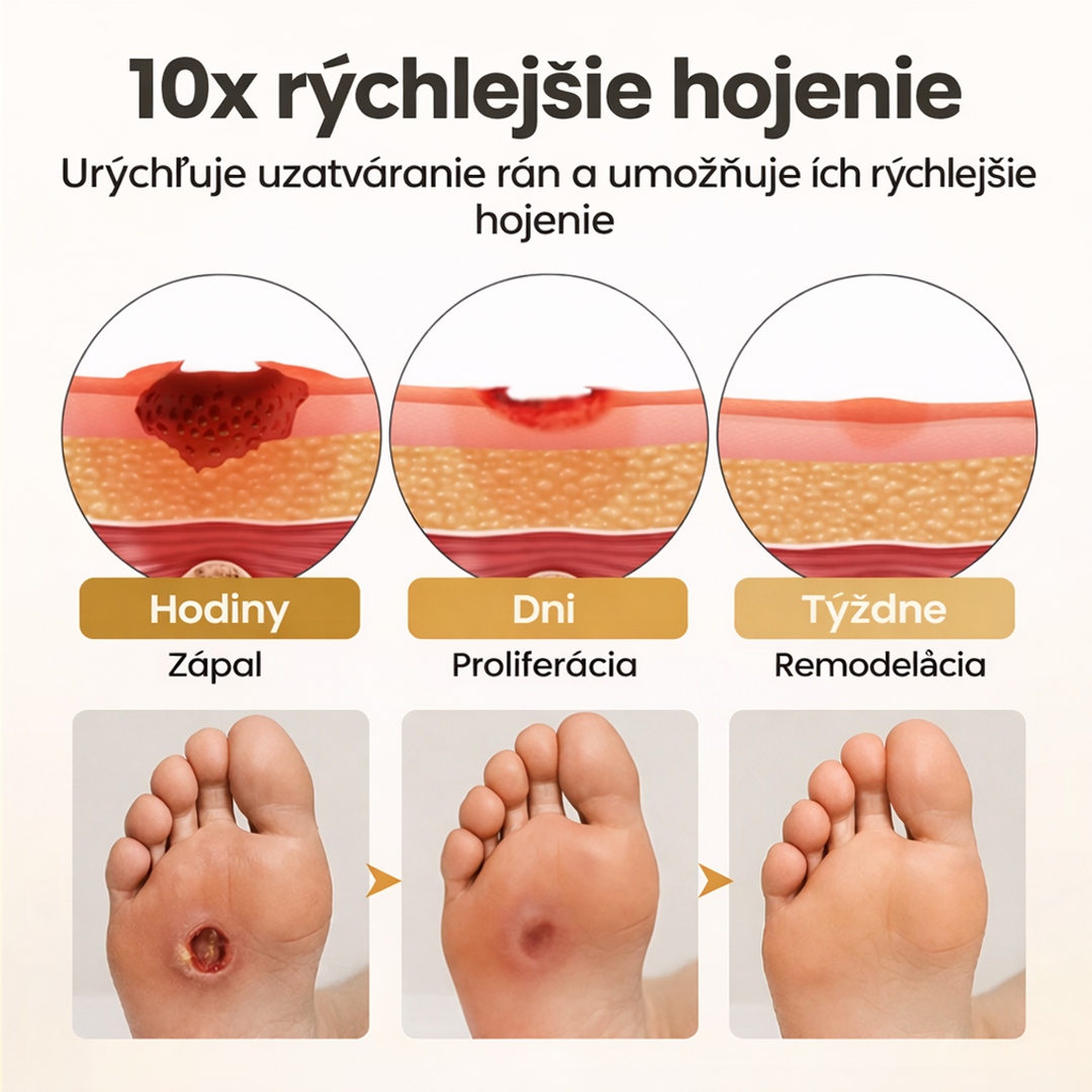 𝑯𝒖𝒅𝒓𝒐𝒔® 🧪 𝑮𝒍𝒖𝒄𝒂𝑽𝒆𝒊𝒍 24𝑯 𝒐𝒄𝒉𝒓𝒂𝒏𝒏ý 𝒔𝒑𝒓𝒆𝒋 𝒏𝒂 𝒏𝒐𝒉𝒚 🌳🌳
