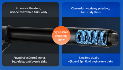 AKCIA: Iba 6,25 € za kus! Billhol®🛒 Vysokotlaková pištoľ – Ideálna na umývanie auta a polievanie záhrady. 🚿🚚