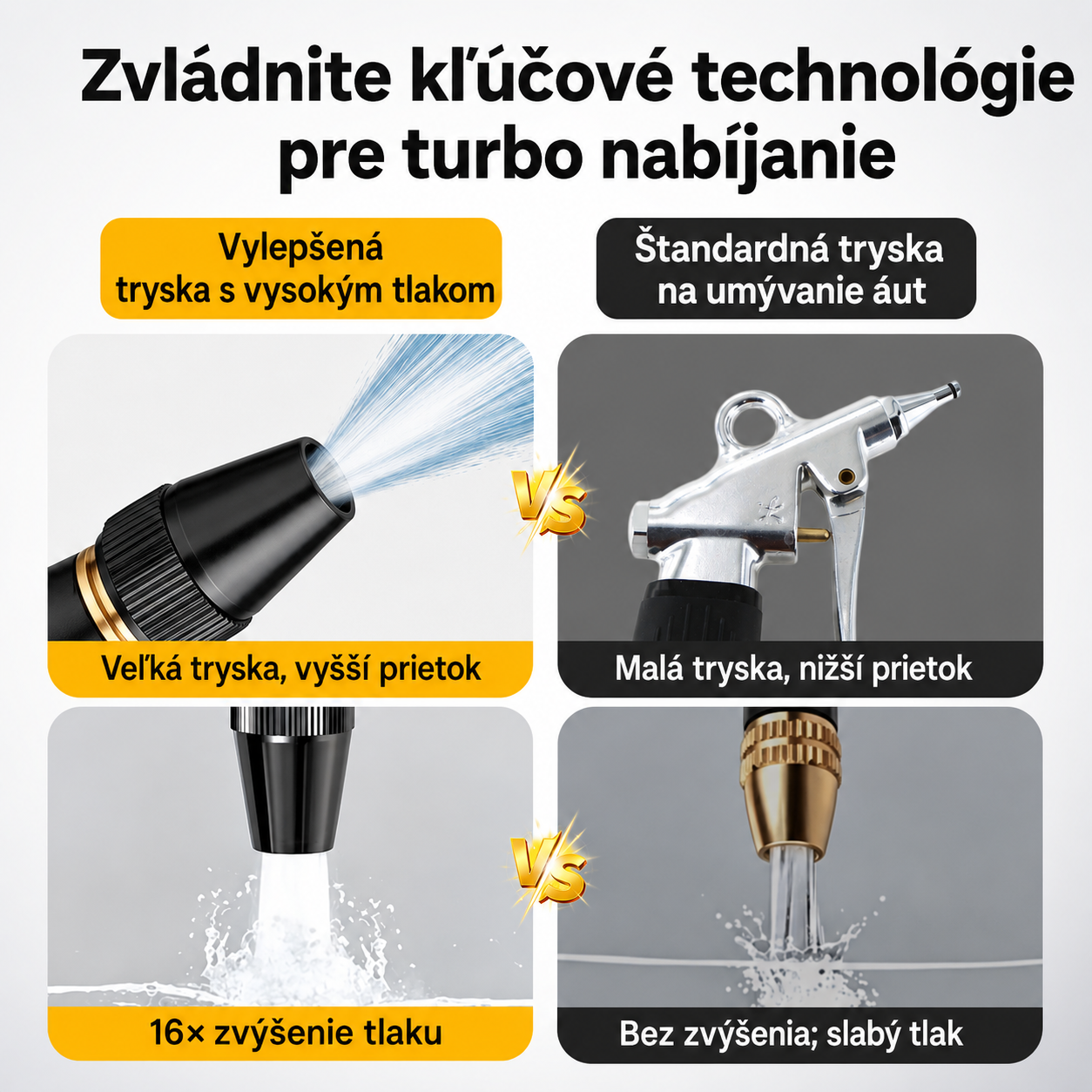 AKCIA: Iba 6,25 € za kus! 🛒 Billhol®🚚 Vysokotlaková pištoľ – Ideálna na umývanie auta a polievanie záhrady. 🚿💦