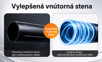 AKCIA: Iba 6,25 € za kus! 🛒 Billhol®🚚 Vysokotlaková pištoľ – Ideálna na umývanie auta a polievanie záhrady. 🚿💦